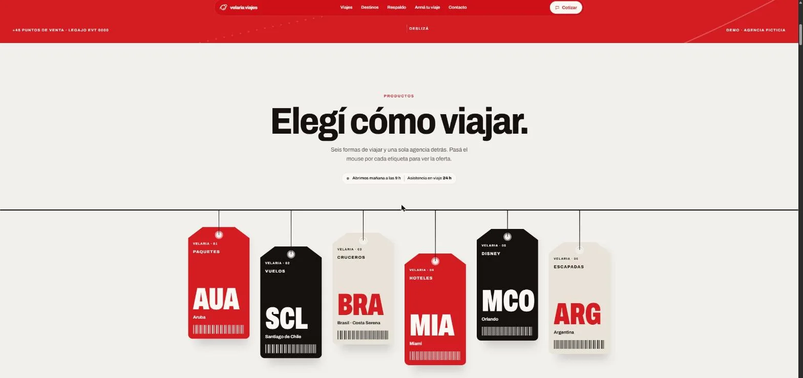 Seis etiquetas de equipaje colgando de un hilo, una por tipo de viaje.